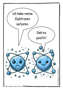 Plakat: Cartoon Atom hat Elektronen verloren